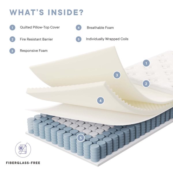 Jenna 6  Innerspring and Foam Narrow Twin Mattress by Modway Online - Image 4