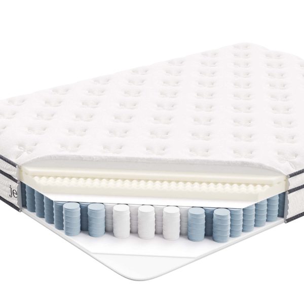 Jenna 6  Innerspring and Foam Full Mattress by Modway Cheap - Image 3