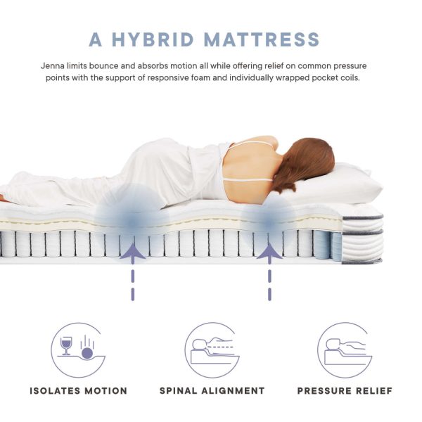Jenna 6  Innerspring and Foam Narrow Twin Mattress by Modway Online - Image 2