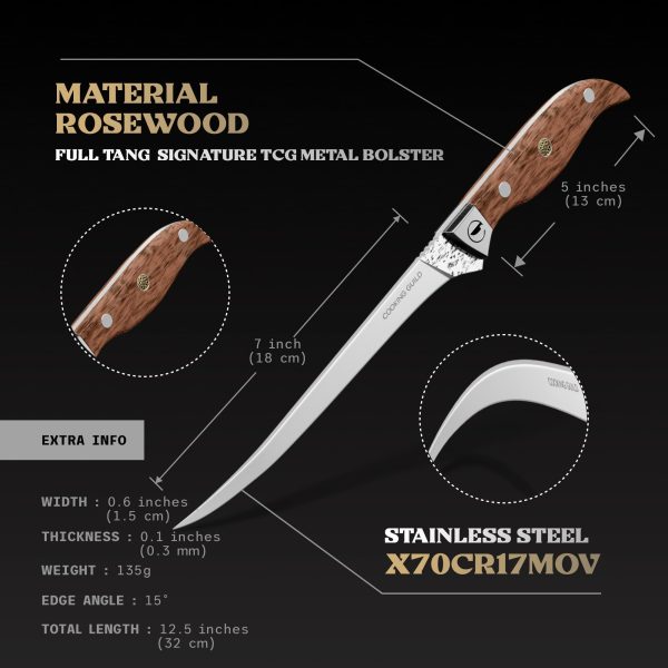 7  Grizzly Fillet | Forged Japanese San Mai Sale - Image 2