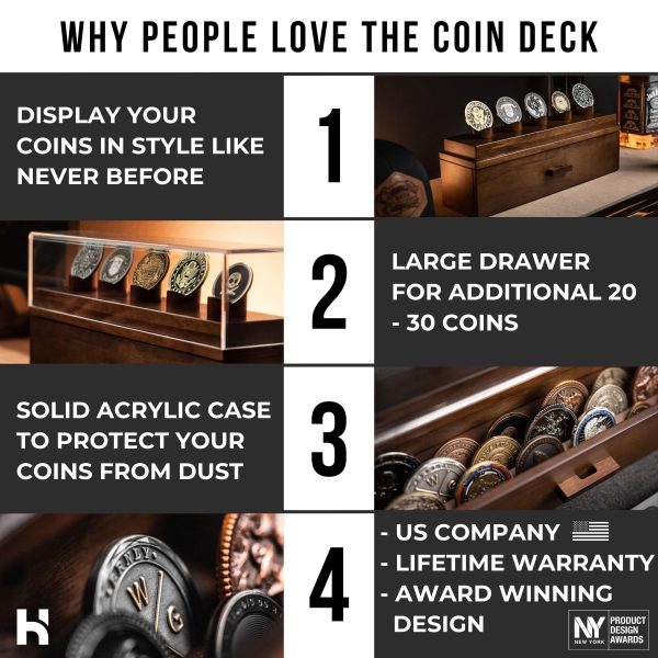 The Coin Deck Online now - Image 3